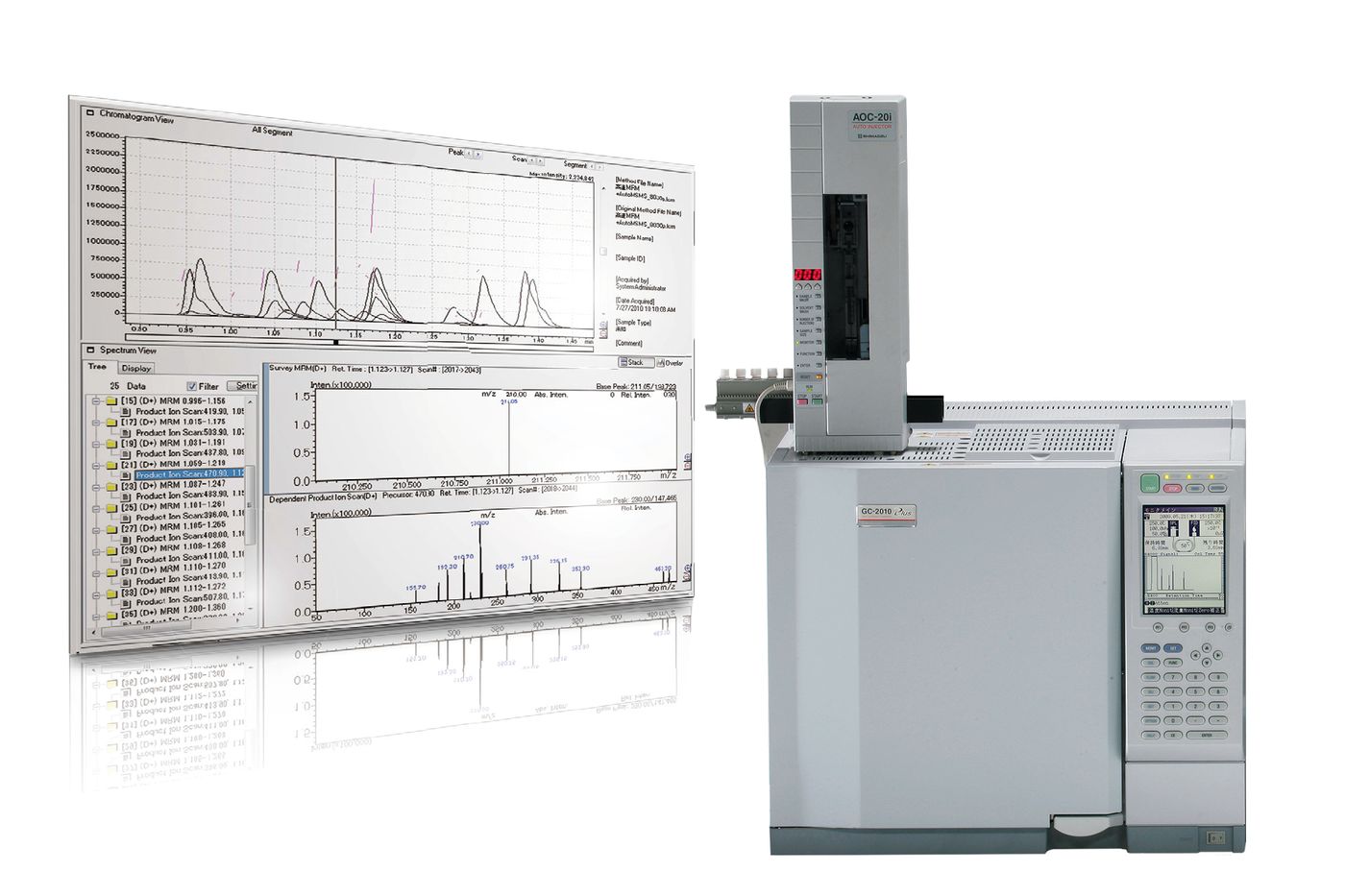 Sistema de cromatografía de gases dedicado a la simulación de destilación