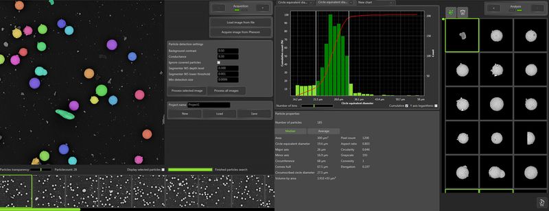 ParticleMetric