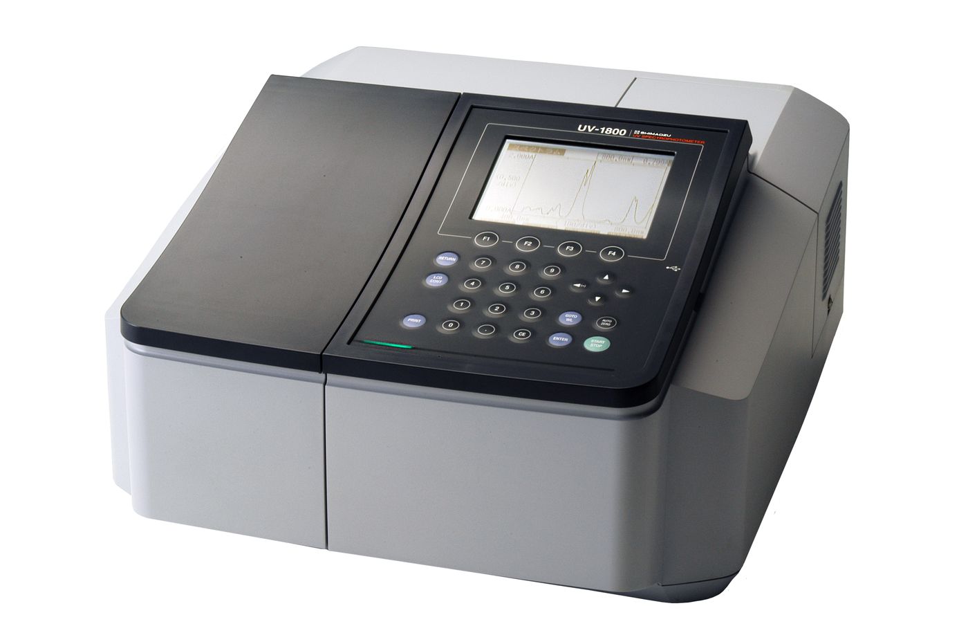 Límite de cuantificación de productos farmacéuticos determinado por el espectrofotómetro UV-1800